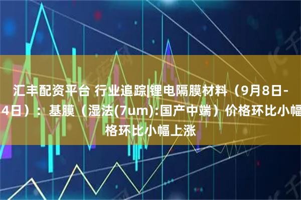 汇丰配资平台 行业追踪|锂电隔膜材料（9月8日-9月14日）：基膜（湿法(7um):国产中端）价格环比小幅上涨