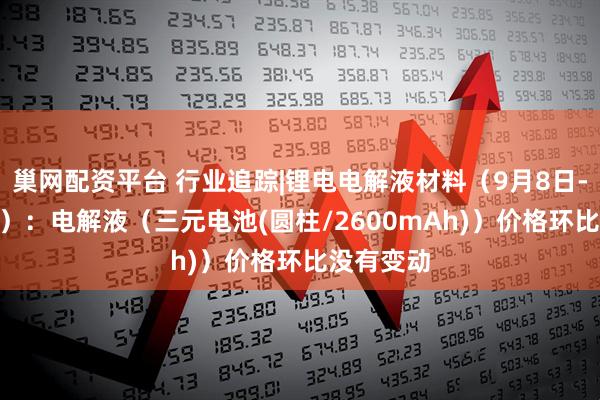 巢网配资平台 行业追踪|锂电电解液材料（9月8日-9月14日）：电解液（三元电池(圆柱/2600mAh)）价格环比没有变动